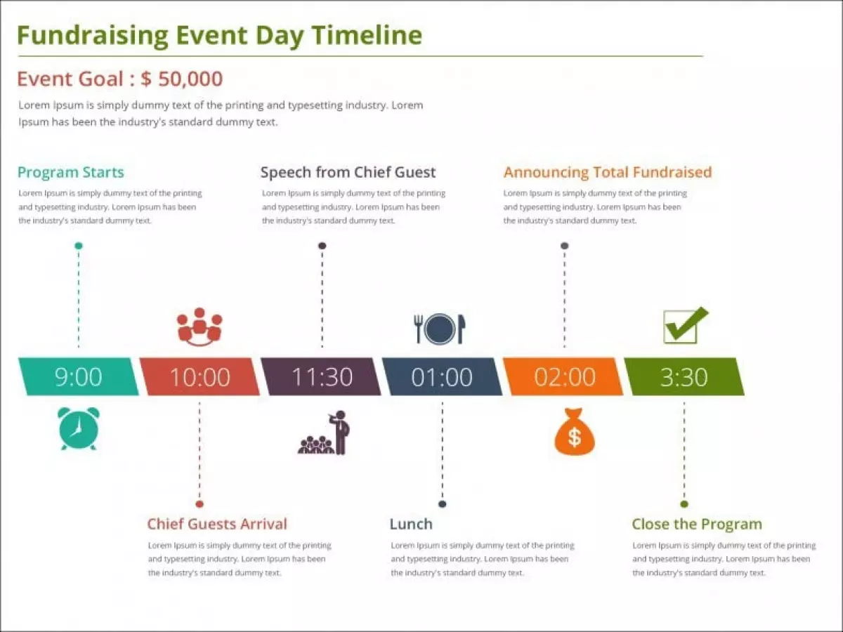 event timeline template 788x