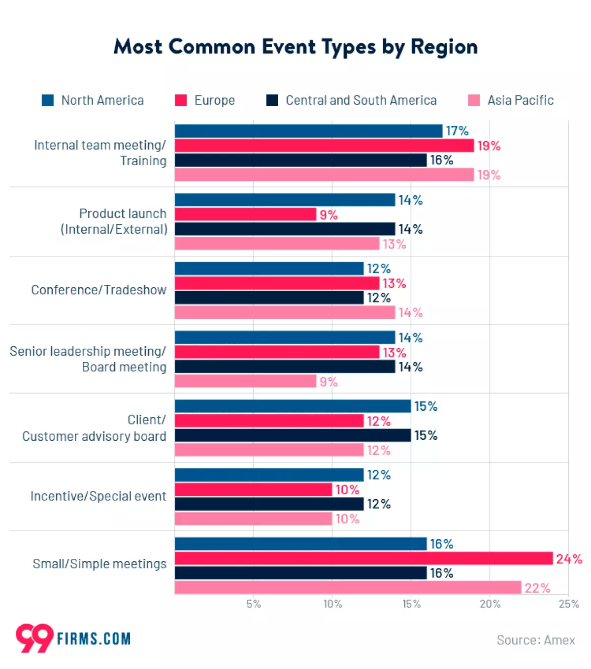 what-is-event-management-and-why-does-it-matter-event