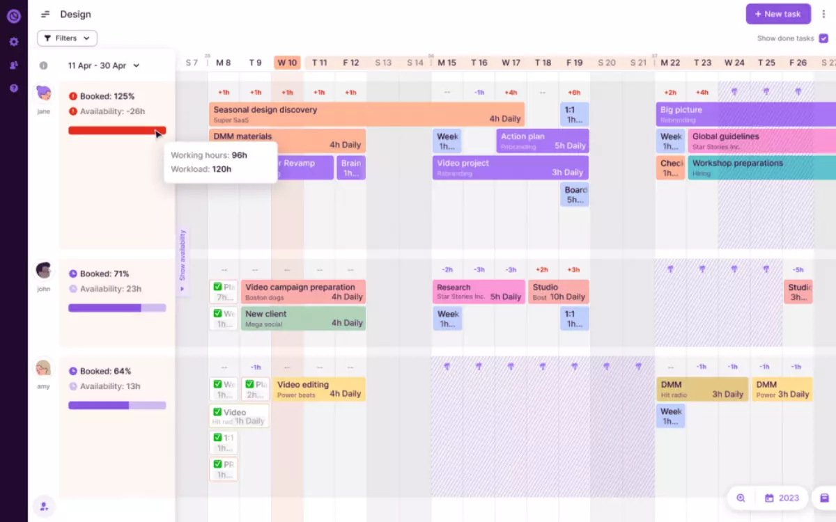 Toggl Plan shared calendar tool for managing a team’s schedule