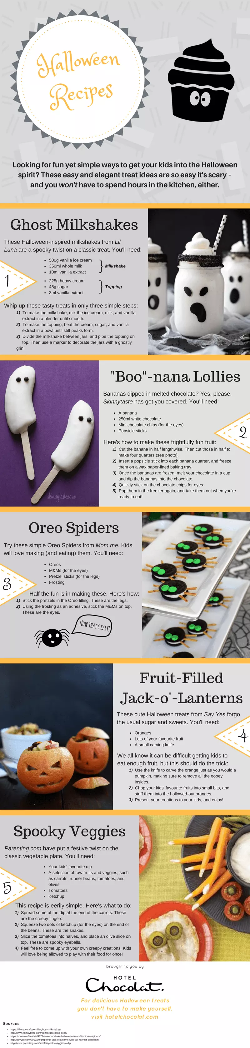 EASY KIDS HALLOWEEN PARTY - How To Throw a Spooktacular Kids Halloween Party