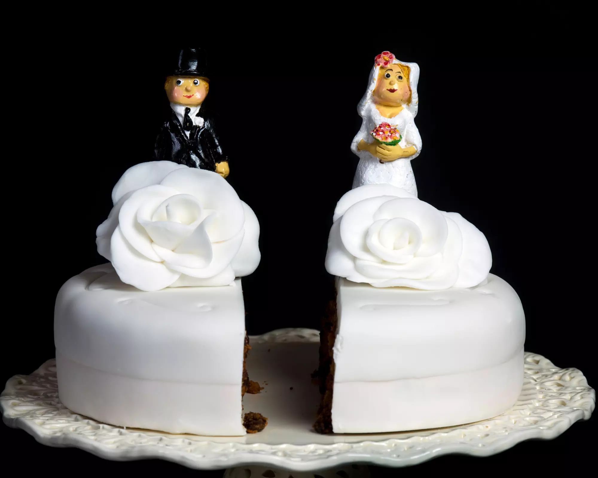 Why You Need To Have A Divorce Party And How To Celebrate The Right Way